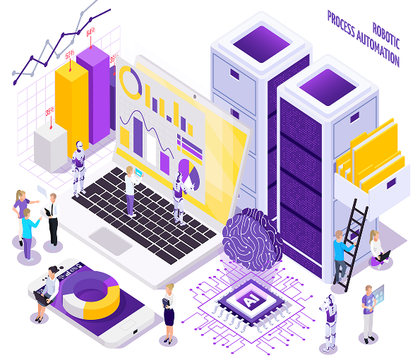 AI/ML Integration